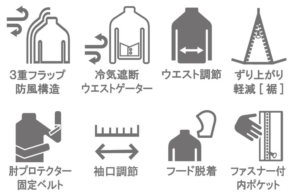 パワーエイジ N-3Bライダース 黒 XL