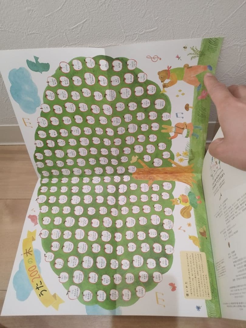 くもんのうた200 えほん&CDセット