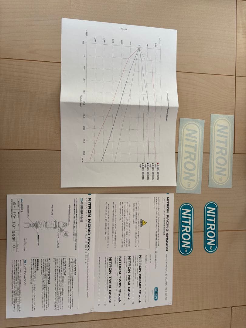 z900rs ナイトロン　r3 ローダウン