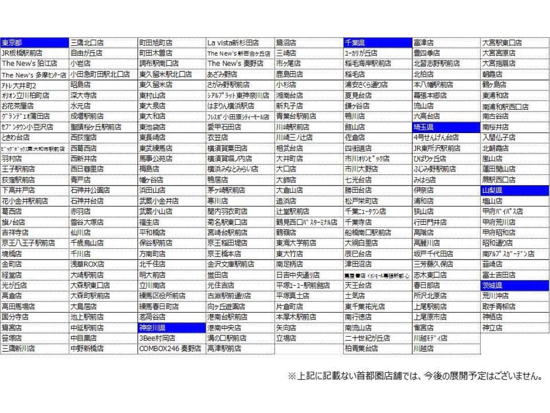 ■[非売品] ハルカミライ デモCD 「21世紀 +α」■ バンド demo
