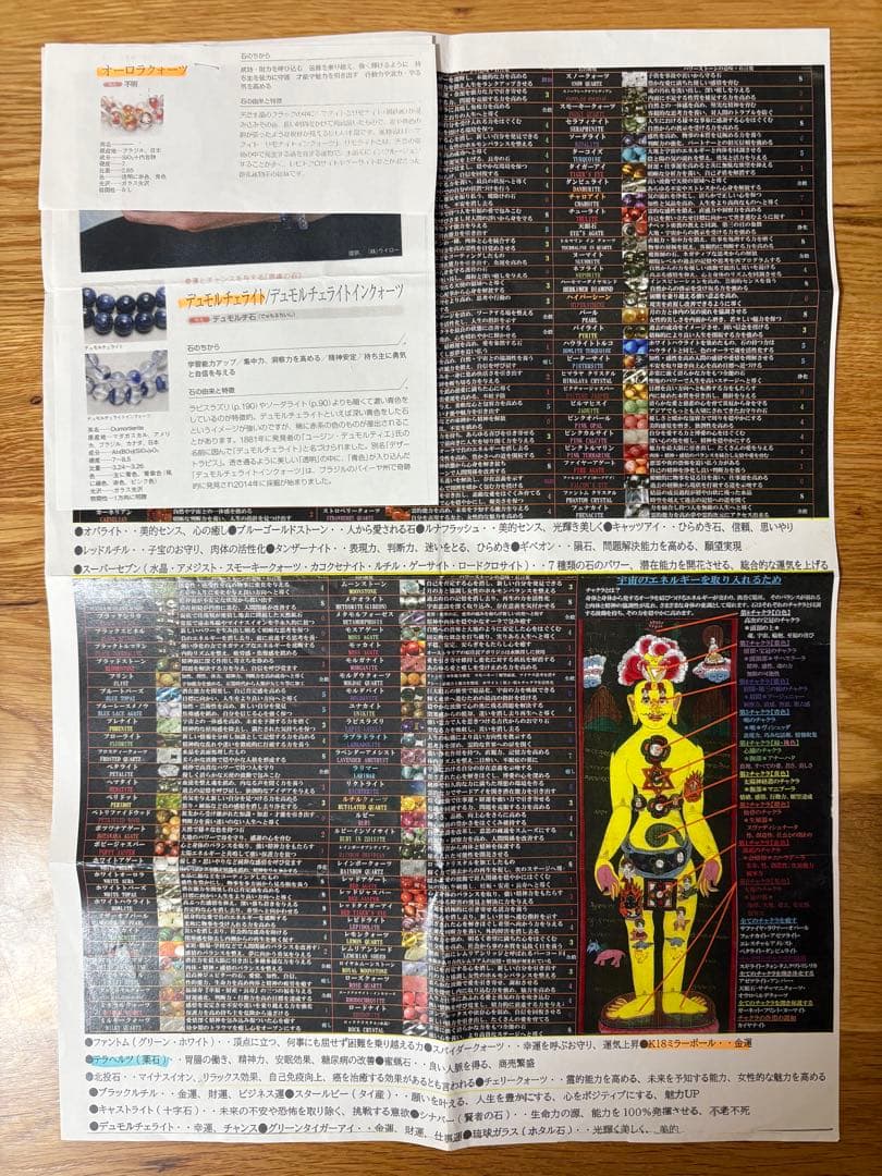 上野のヤマサン　パワーストーンブレスレット　（男性用）