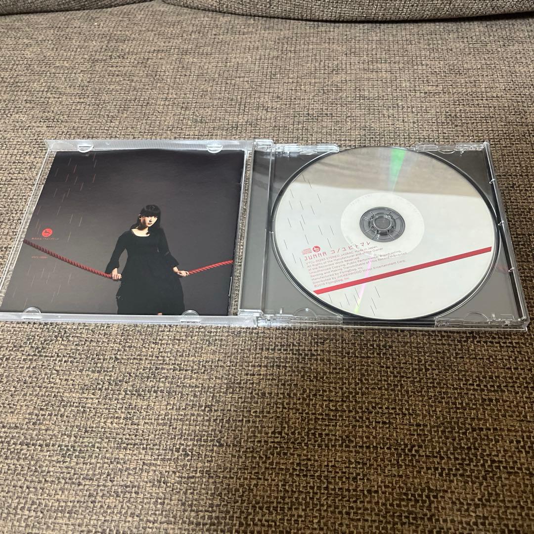 【引退品】JUNNAグッズセット