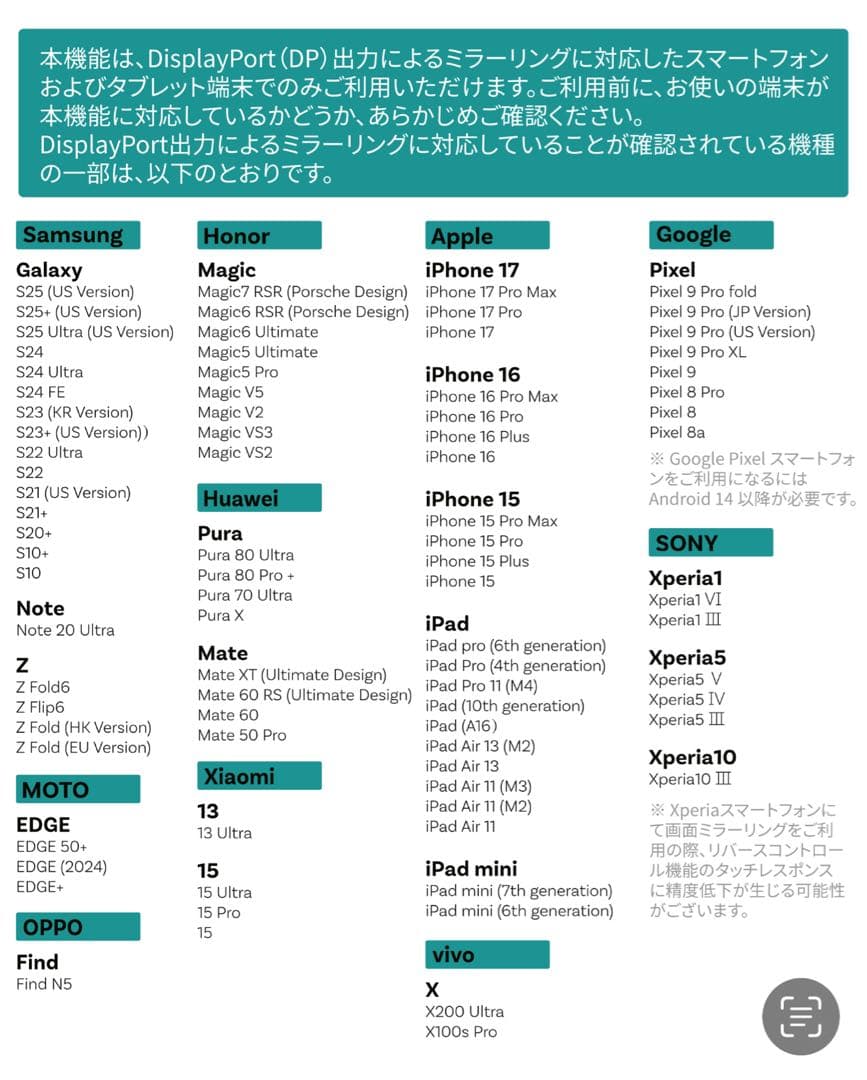 AN-S155 KEIYO ミラータッチカーアダプター