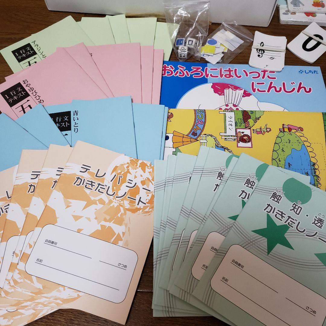 七田式 教材セット 右脳イメージ教育　DVD CD しちだ