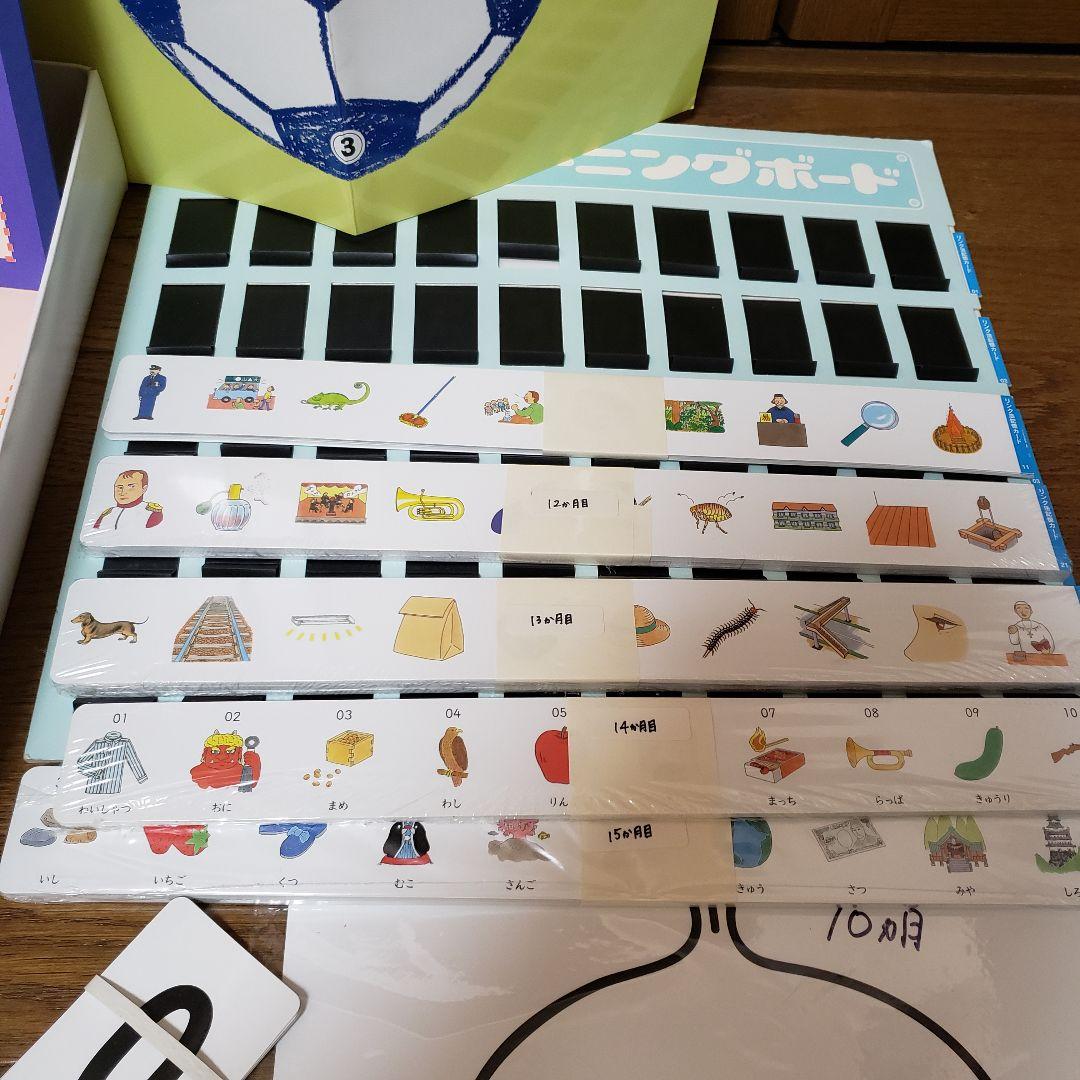 七田式 教材セット 右脳イメージ教育　DVD CD しちだ