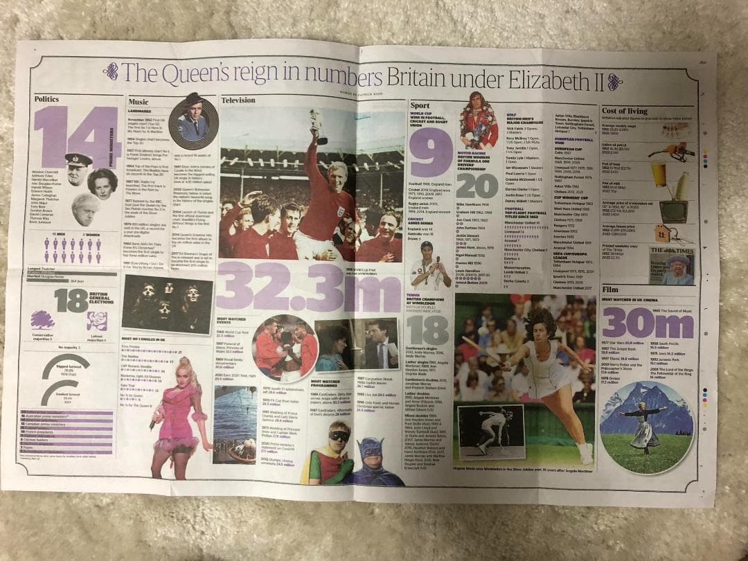 イギリスエリザベス女王　プラチナジュビリー記念　新聞　THE TIMES紙