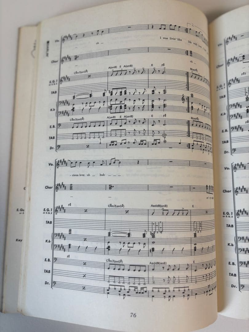 Big Wave Tats Yamashita バンドスコア