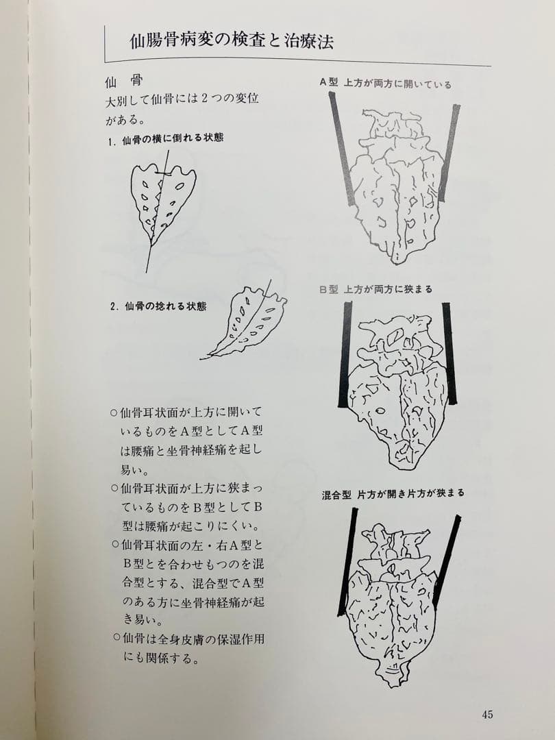 オステオパシー諸張法 教本