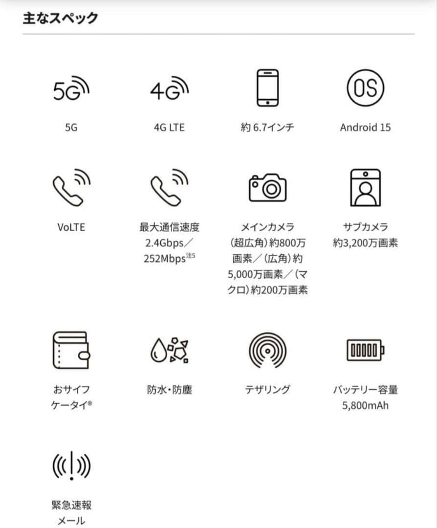 OPPO Reno13A 128GB ルミナスネイビー SIMフリー