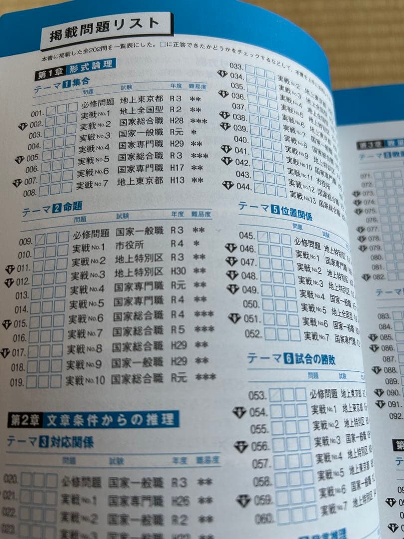 公務員試験 新スー過去7 、6冊セット