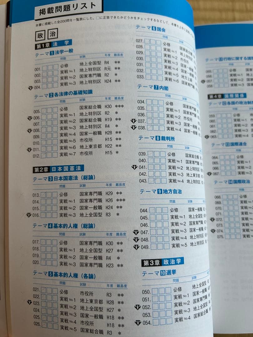 公務員試験 新スー過去7 、6冊セット