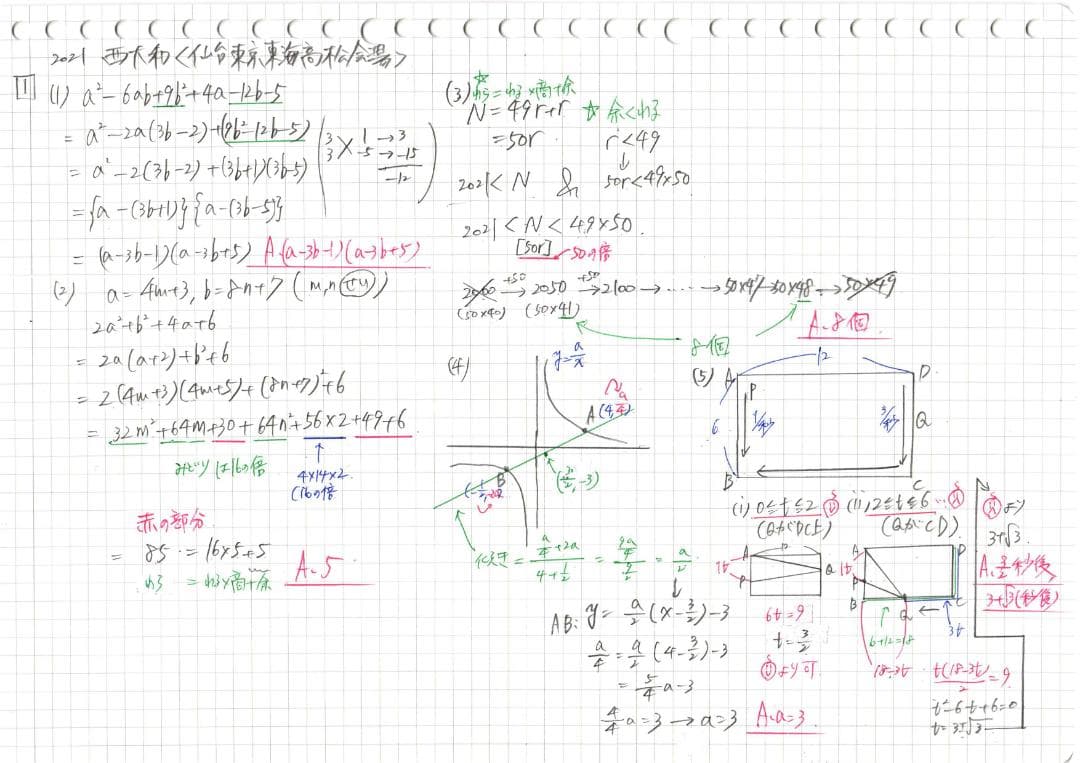 塾講師オリジナル数学解説 西大和仙台東京東海高松会場高校入試過去問2020-25