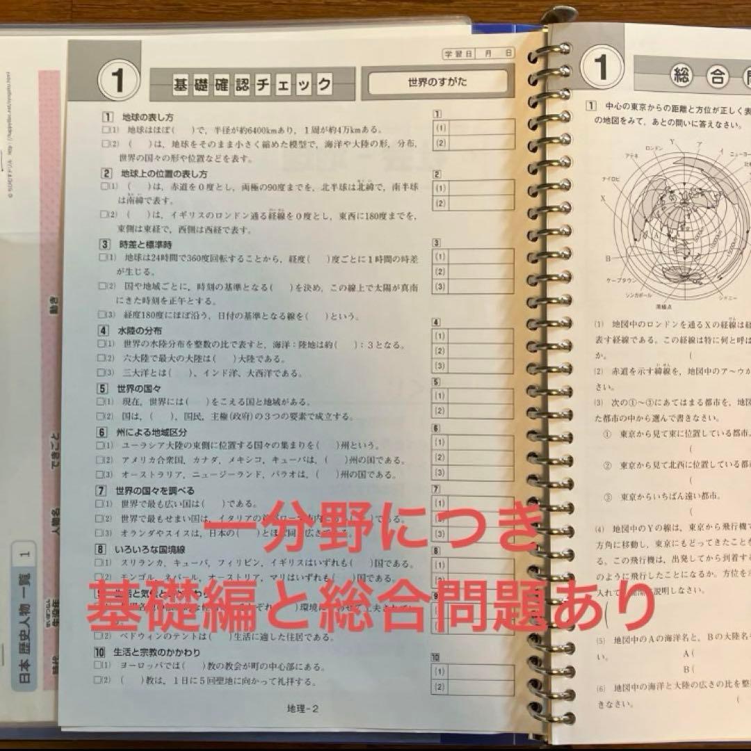 日本学術研究所　中学教材3年分