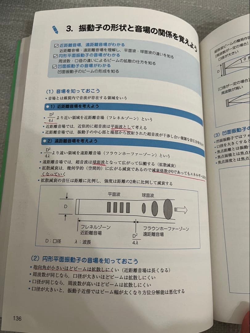 超音波検査士　問題集•参考書