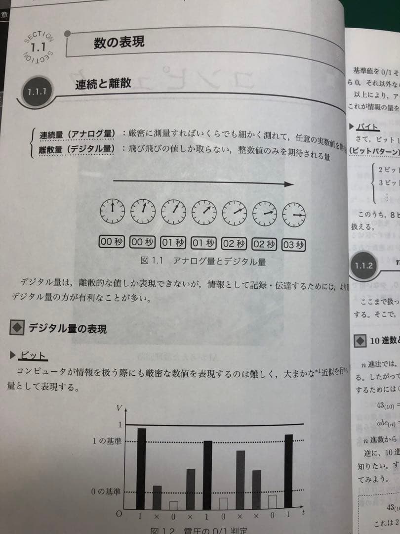 鉄緑会 共通テスト情報I テキスト 2024 冬期講習セット