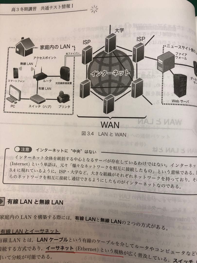 鉄緑会 共通テスト情報I テキスト 2024 冬期講習セット