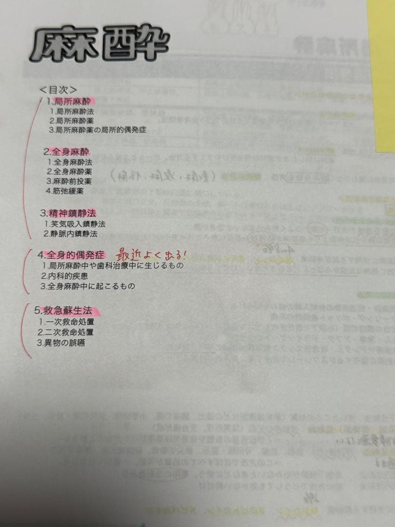 麻布デンタルアカデミー　ベーシック講座　des 実践　第120回歯科医師国家試験