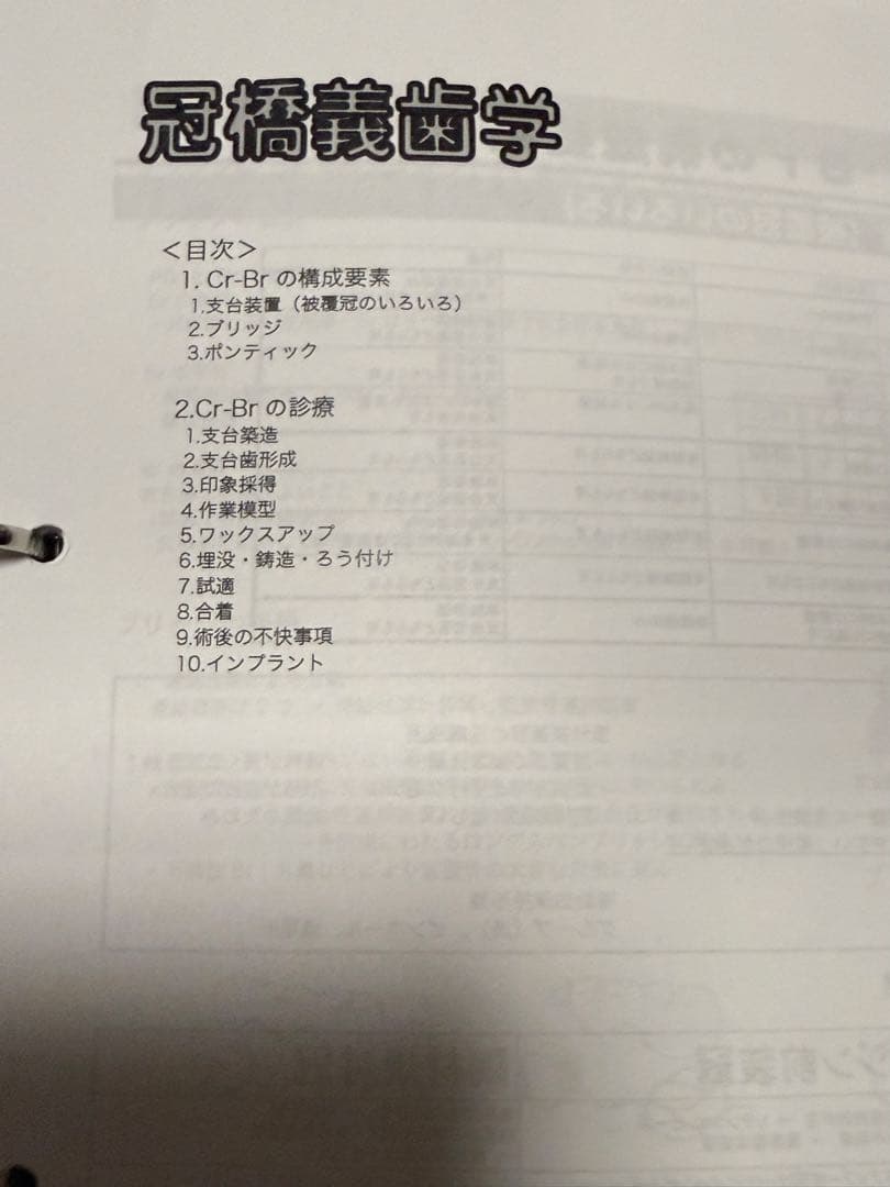 麻布デンタルアカデミー　ベーシック講座　des 実践　第120回歯科医師国家試験