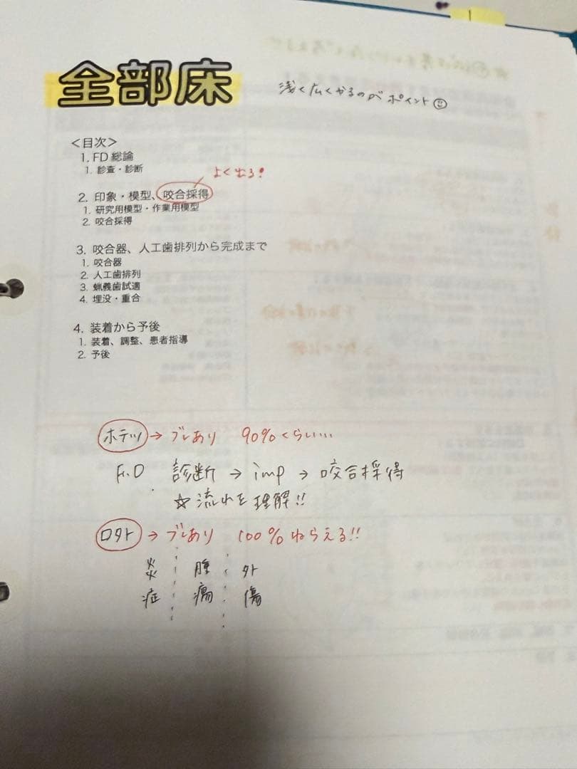 麻布デンタルアカデミー　ベーシック講座　des 実践　第120回歯科医師国家試験