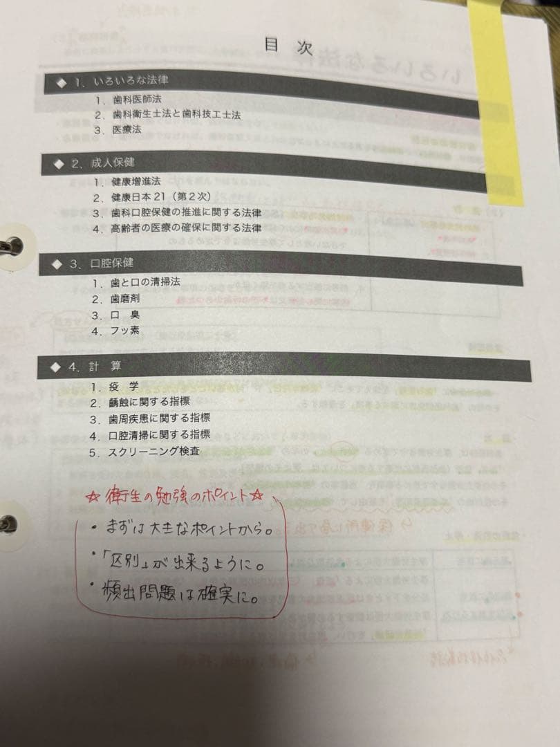 麻布デンタルアカデミー　ベーシック講座　des 実践　第120回歯科医師国家試験