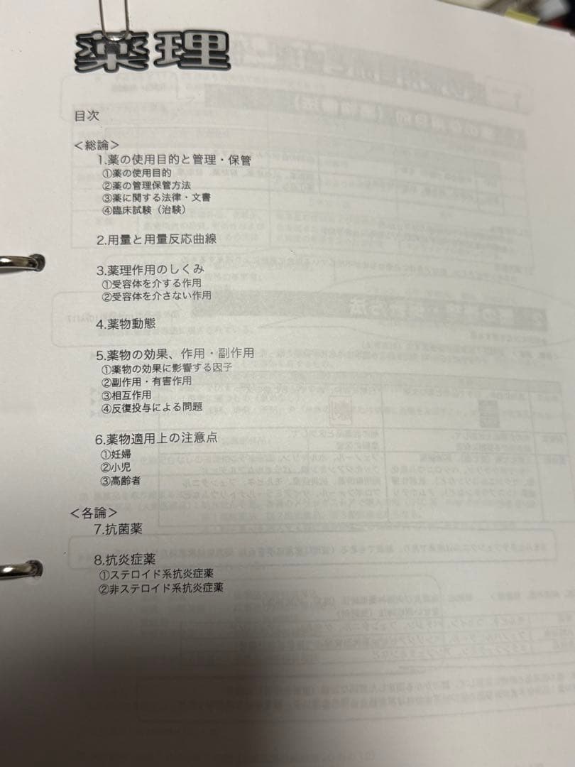 麻布デンタルアカデミー　ベーシック講座　des 実践　第120回歯科医師国家試験