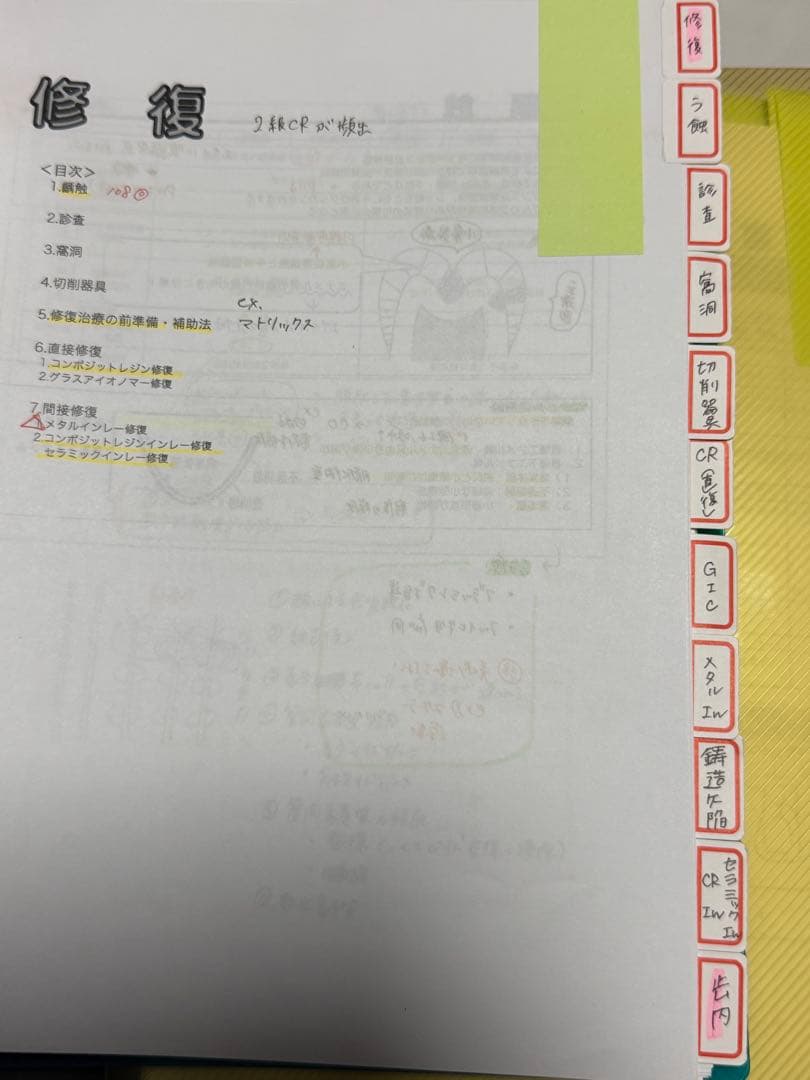 麻布デンタルアカデミー　ベーシック講座　des 実践　第120回歯科医師国家試験