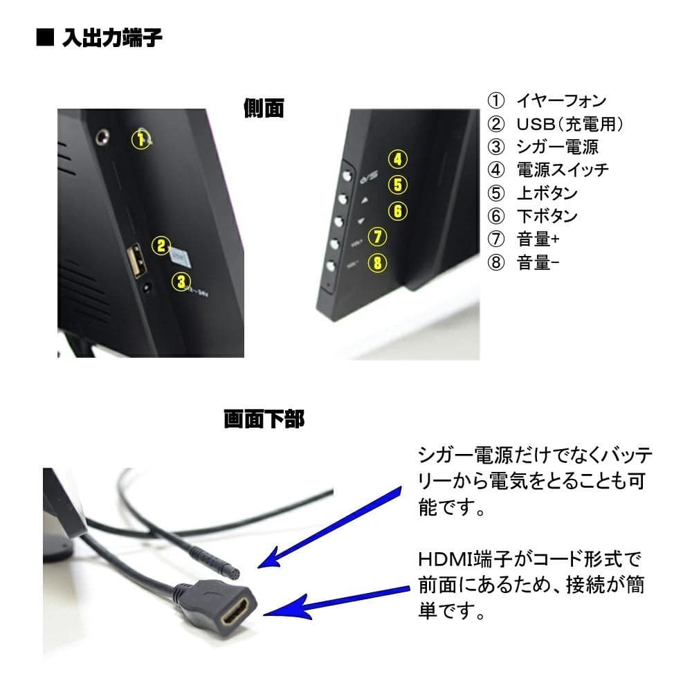 車載用10.1インチオンダッシュモニター12V/24Vトラック対応「TH10X」