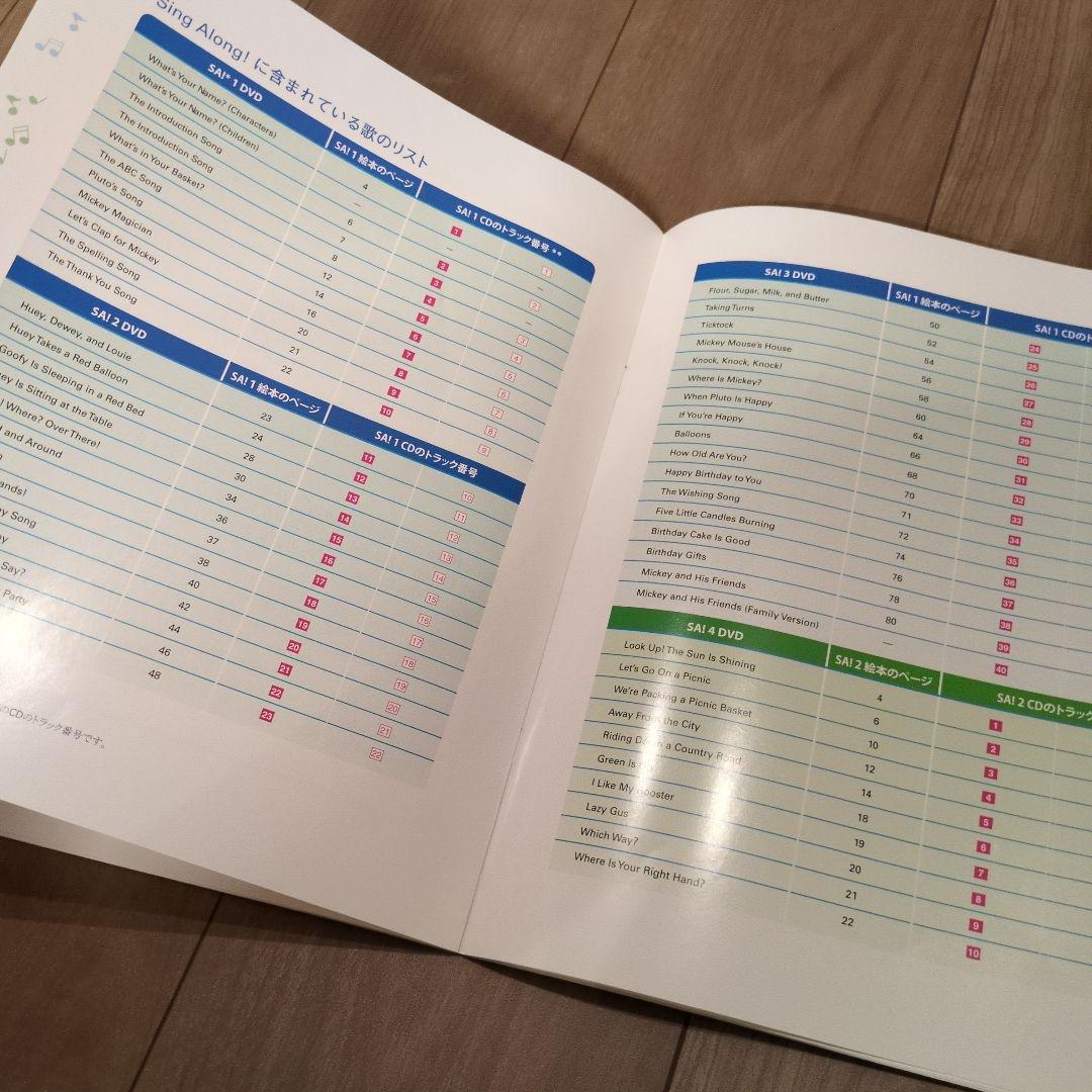 World Familyディズニー英語教材【Sing Along!セット】