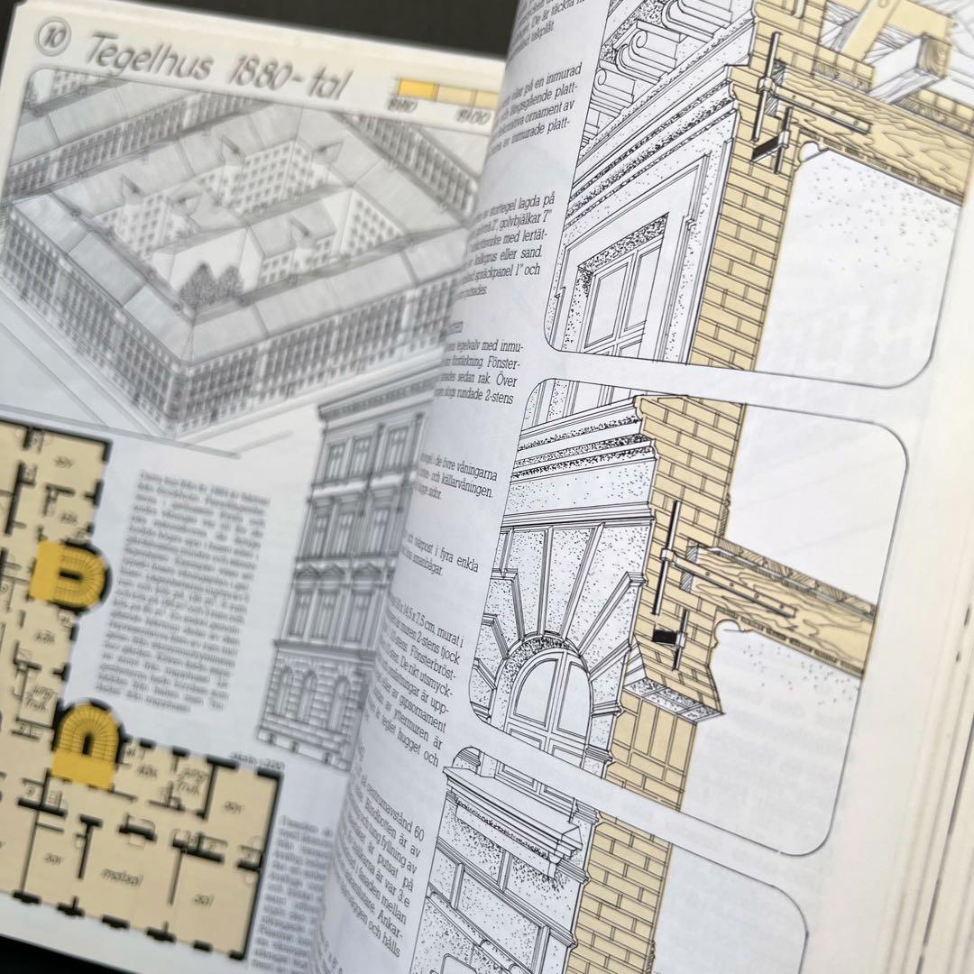 【建築】北欧建築 設計 Så byggdes husen 1880-1980
