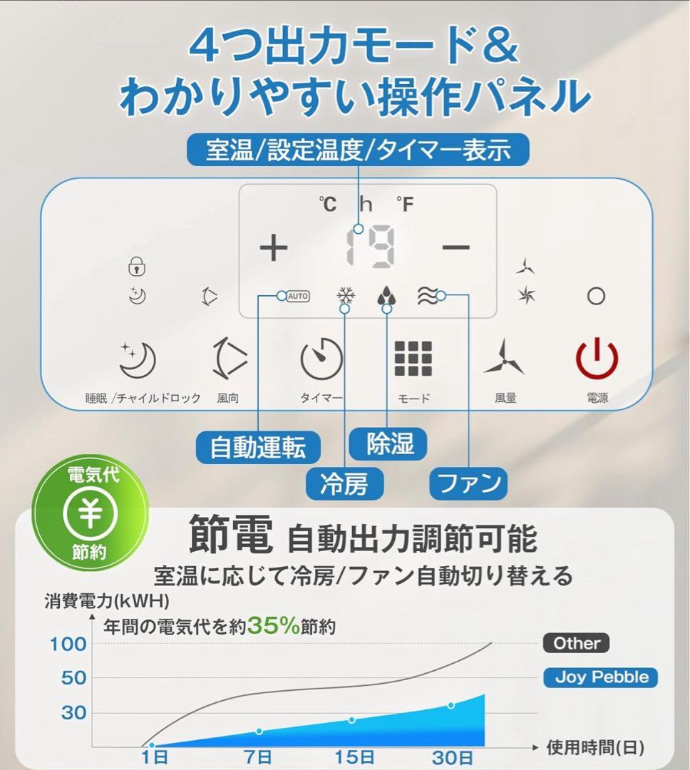 【試運転のみ】移動式エアコン J0A4216-7K 2025年製 1年安心保証