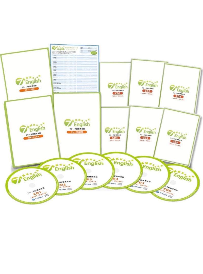 七田式　セブンズプラスイングリッシュ　英語