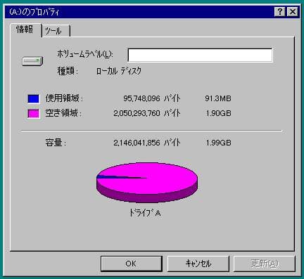 【動作品】NEC98MATE VALUESTAR PC-9821V12/S5RA