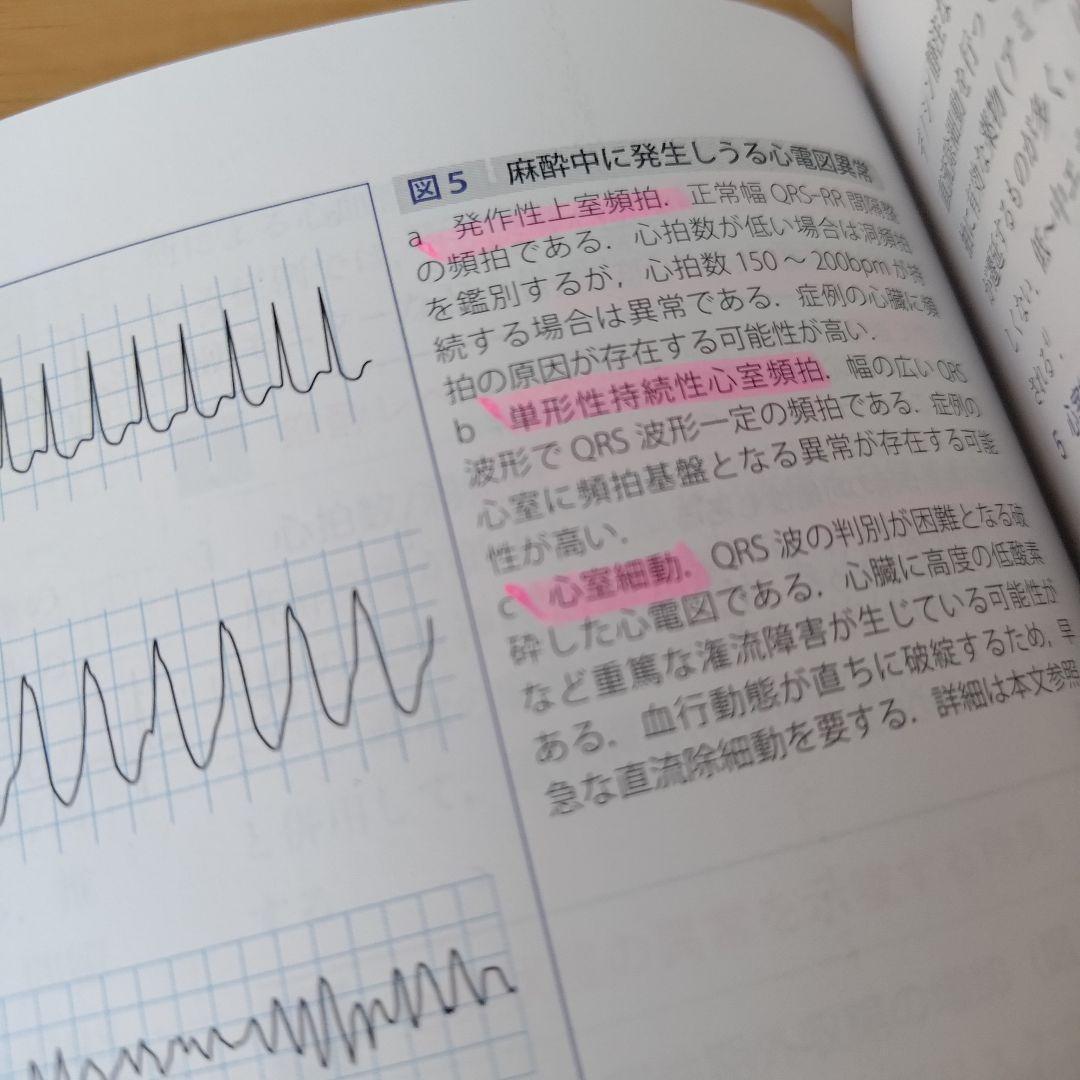 a 麻酔科プラクティス9 理解して使いこなす麻酔科機器