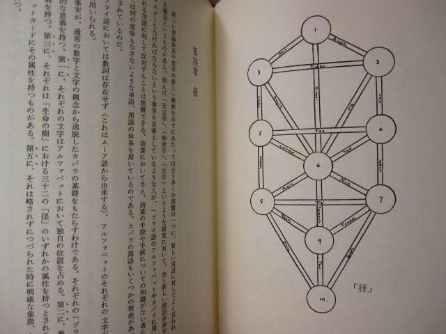 A garden of pomegranates : 柘榴の園 世界魔法大全 3