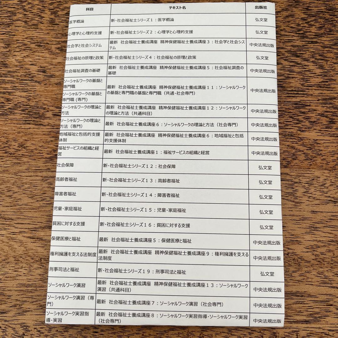 新社会福祉士シリーズ　テキスト　9冊セット　ばら売りお問い合わせ下さい