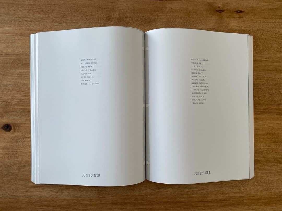 \"I Went, I Met, I Read, …1969\" On Kawara