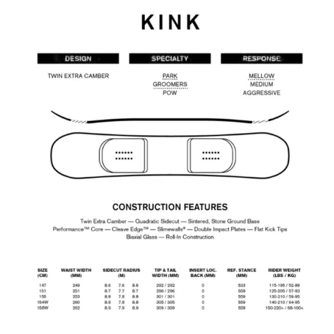 ride kink ライド　キンク　スノーボード　スノボー　板