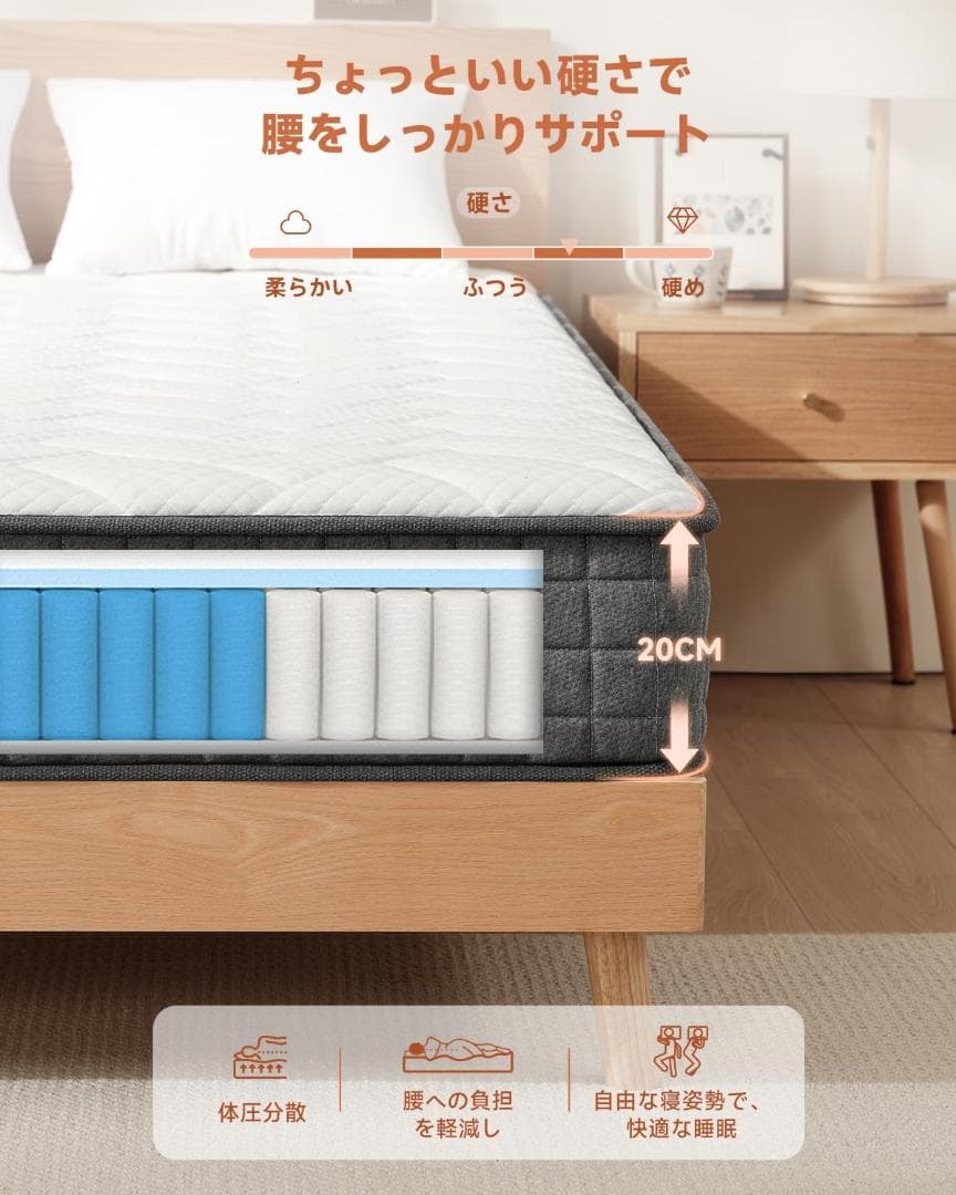 Z-HOM マットレス ゼミダブル 厚20cm（120*195*20cm）グレー