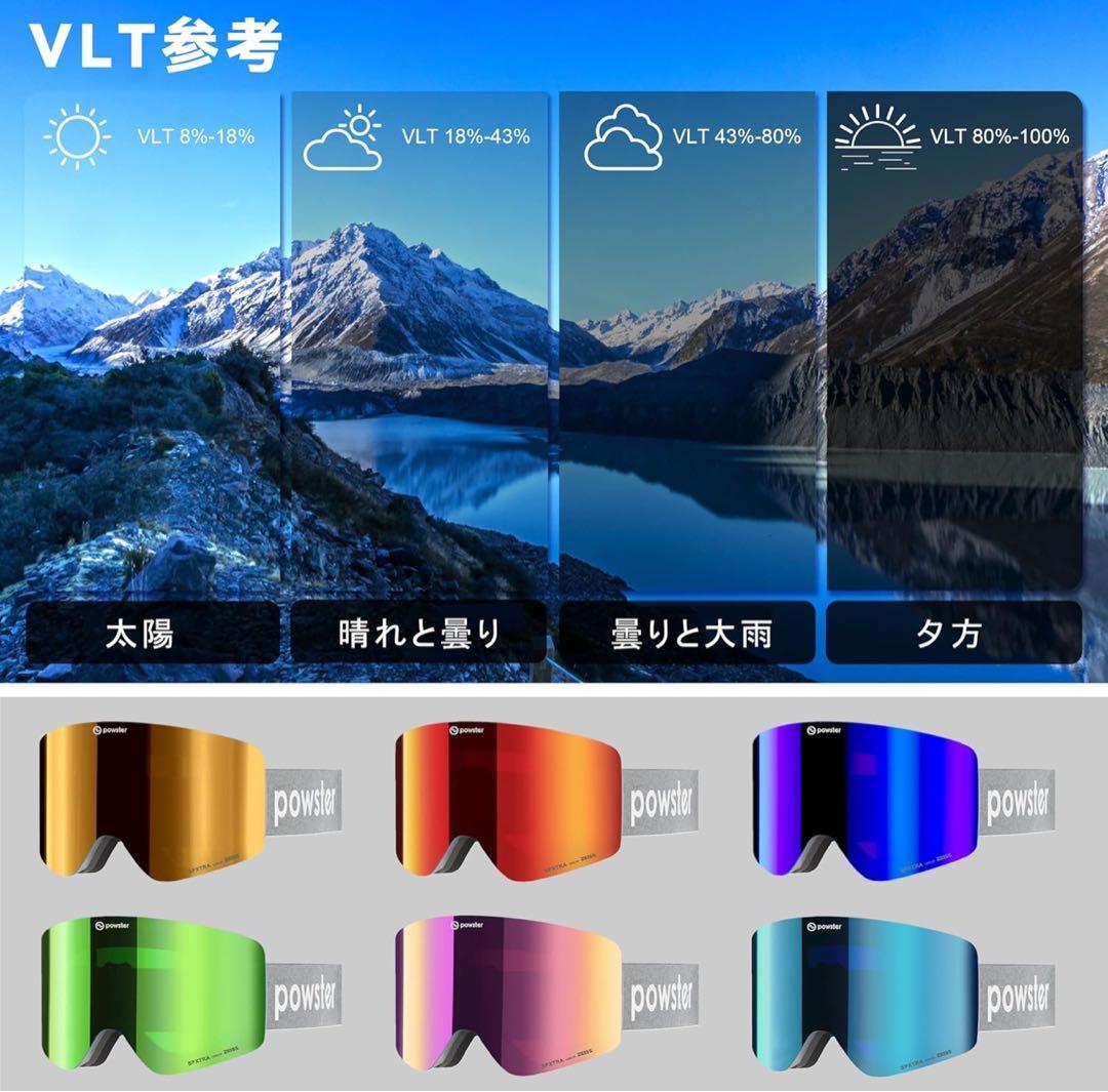 Powster ゴーグル　マグネット装着