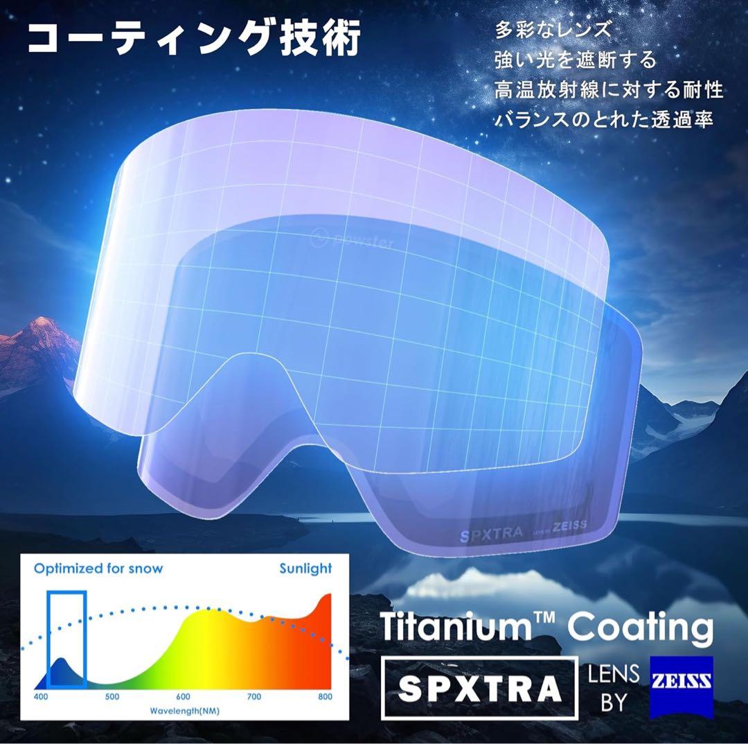 Powster ゴーグル　マグネット装着