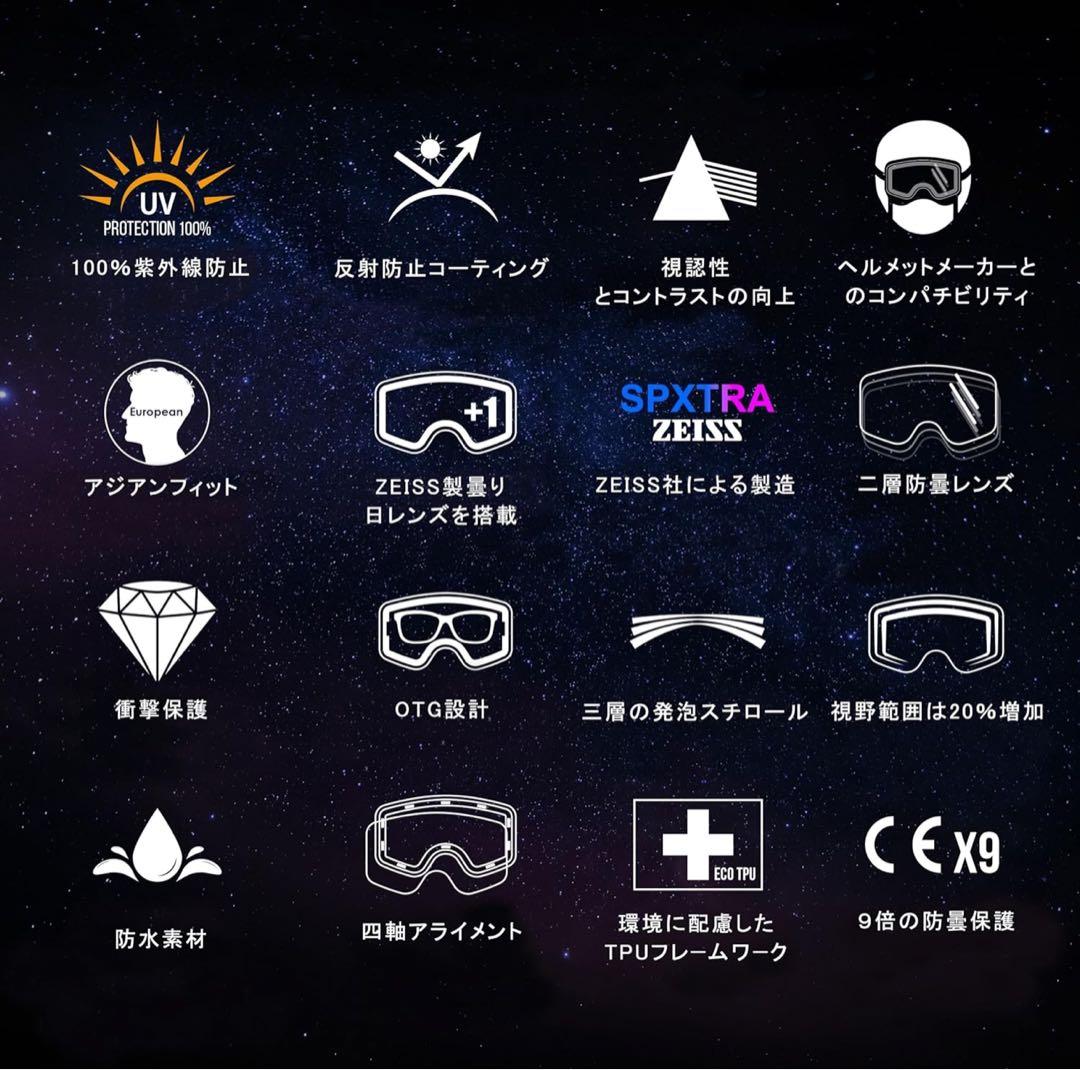 Powster ゴーグル　マグネット装着