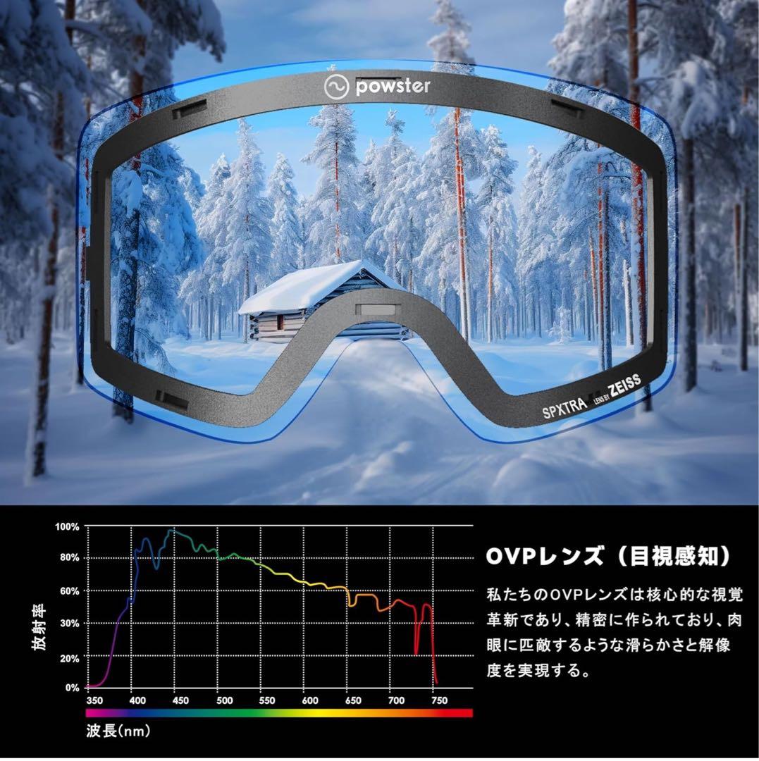 Powster ゴーグル　マグネット装着