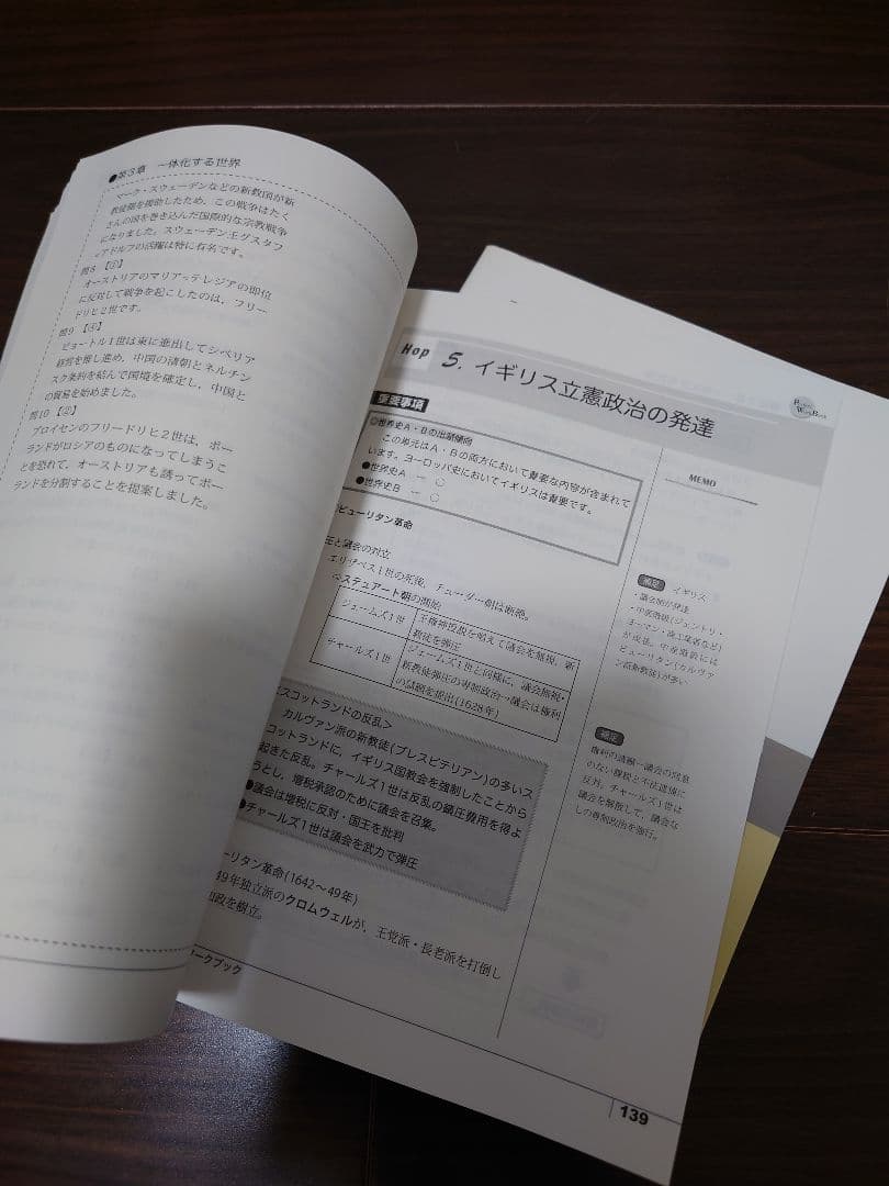 高卒認定ワークブック、問題集、参考書 まとめ売り