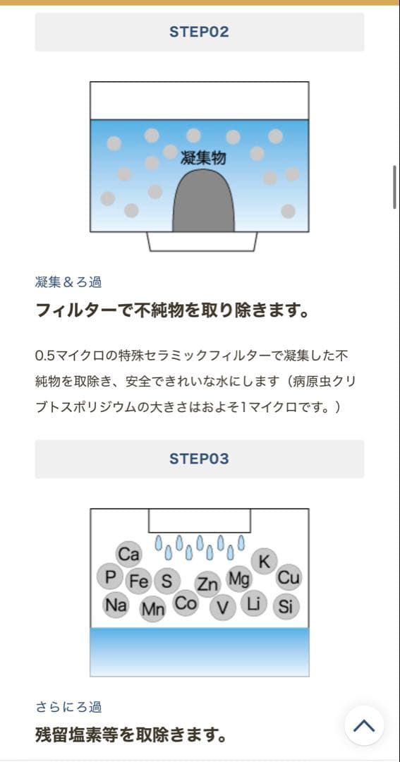 ポタポタクラブエコウォーター☆常温サーバー ☆ライフエッセンス600mlセット