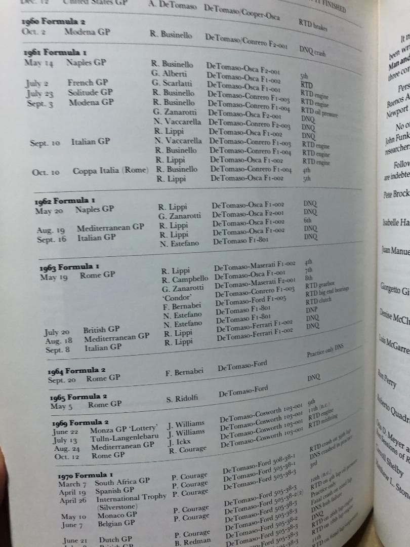 洋書 DE TOMASO The Man and the Machines