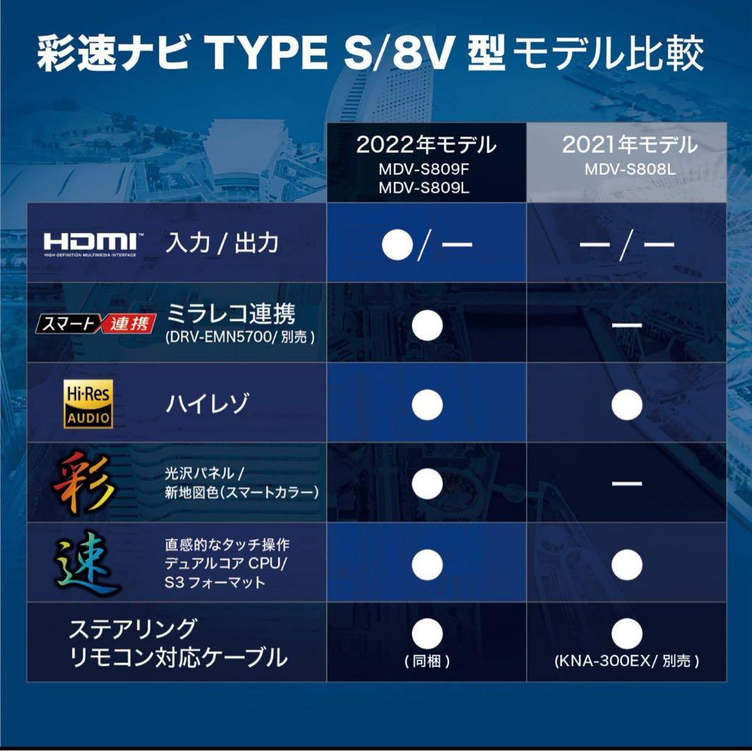 KENWOOD 彩速ナビ 8インチ MDV-S809L カーナビ 美品