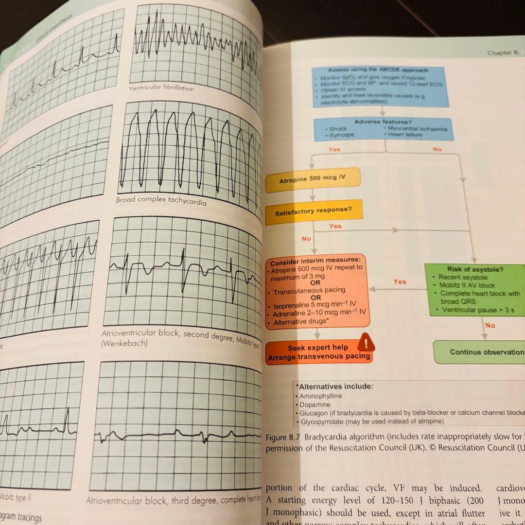 【洋書•英語】 Fundamentals of Anaesthesia 4th
