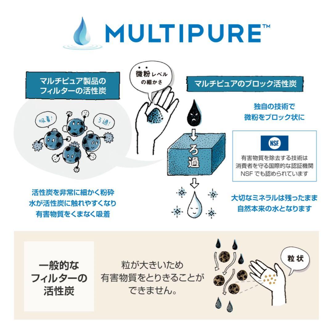 マルチピュア 浄水器 Aquasmart アクアスマート 400CT 新品未使用