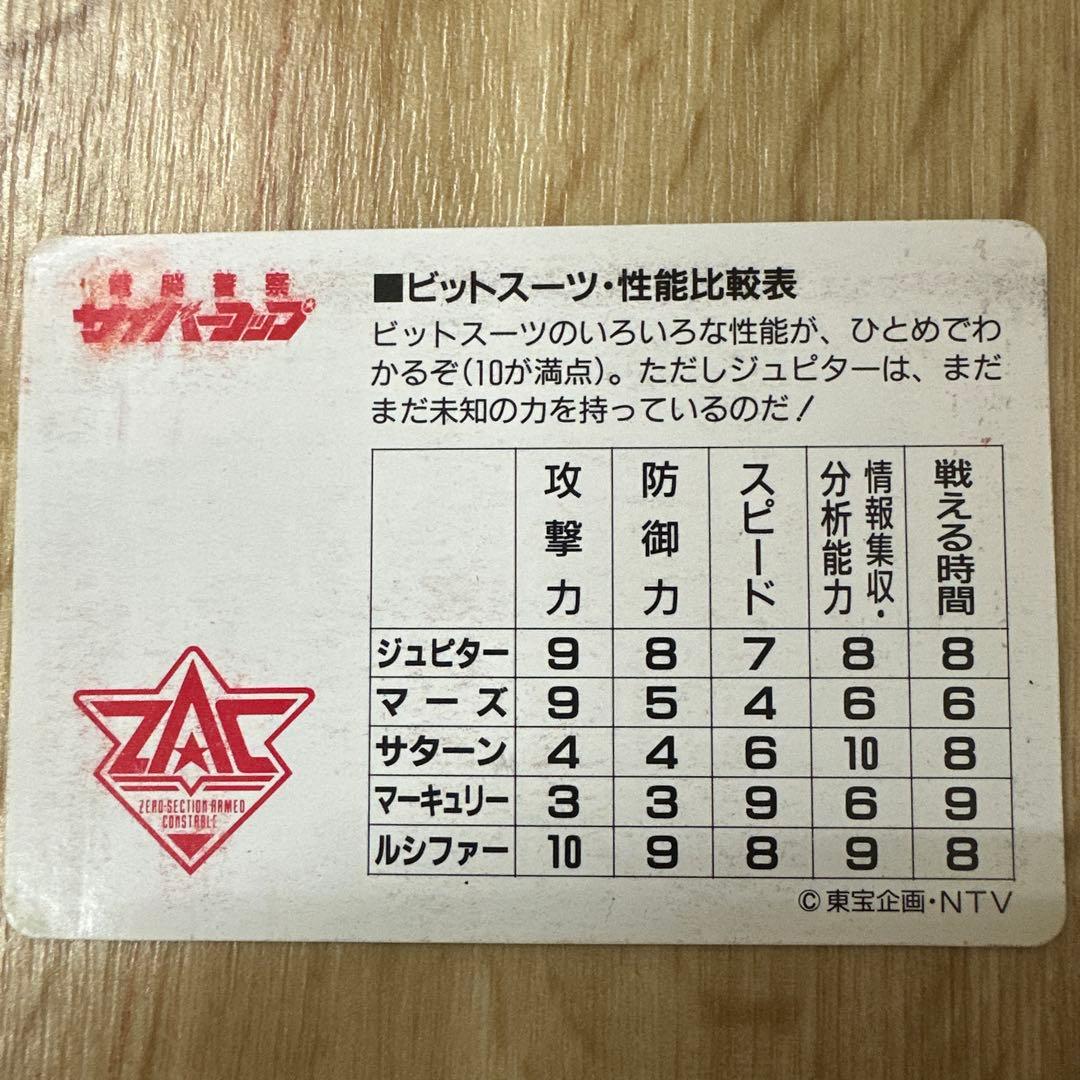 【コレクション放出】激レア　電脳警察 サイバーコップ 特製カード２枚付き 希少品