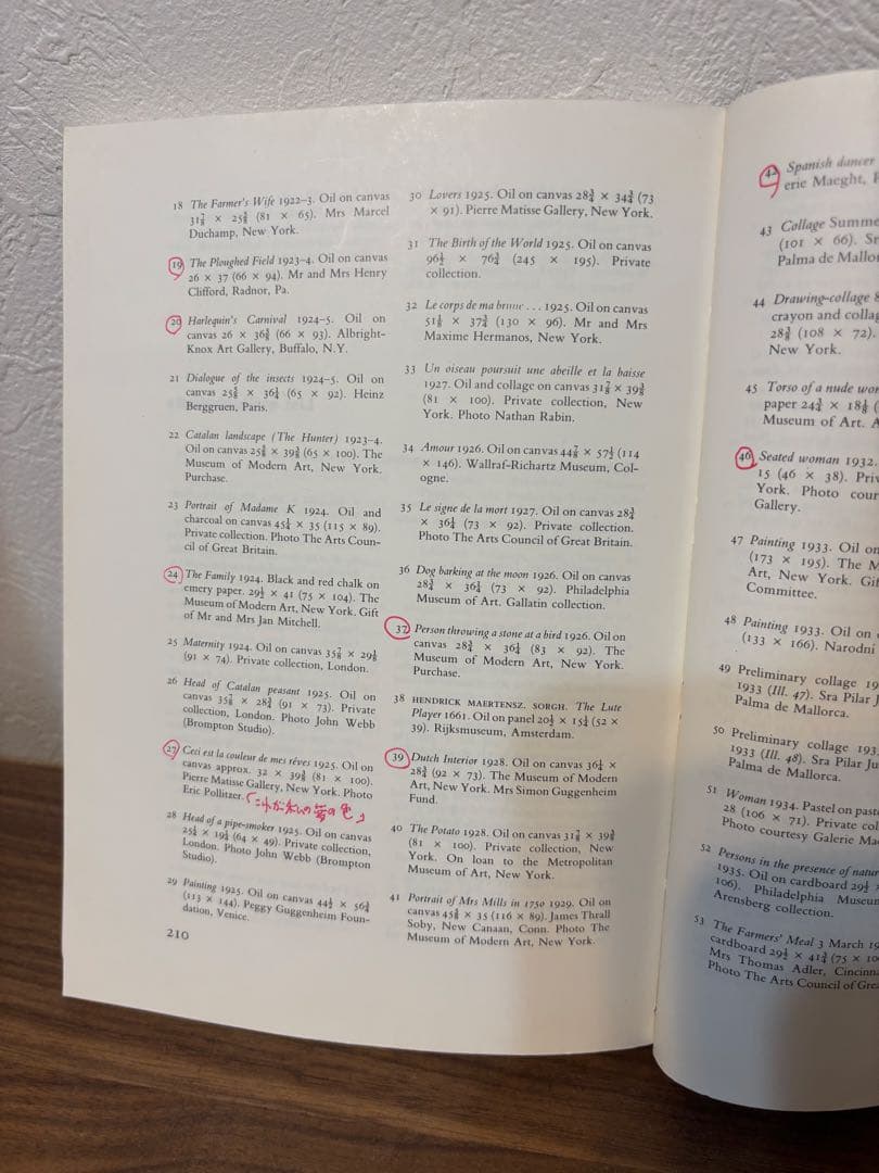 ミロ ロラン・ペンローズ